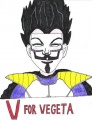 Avatar utente