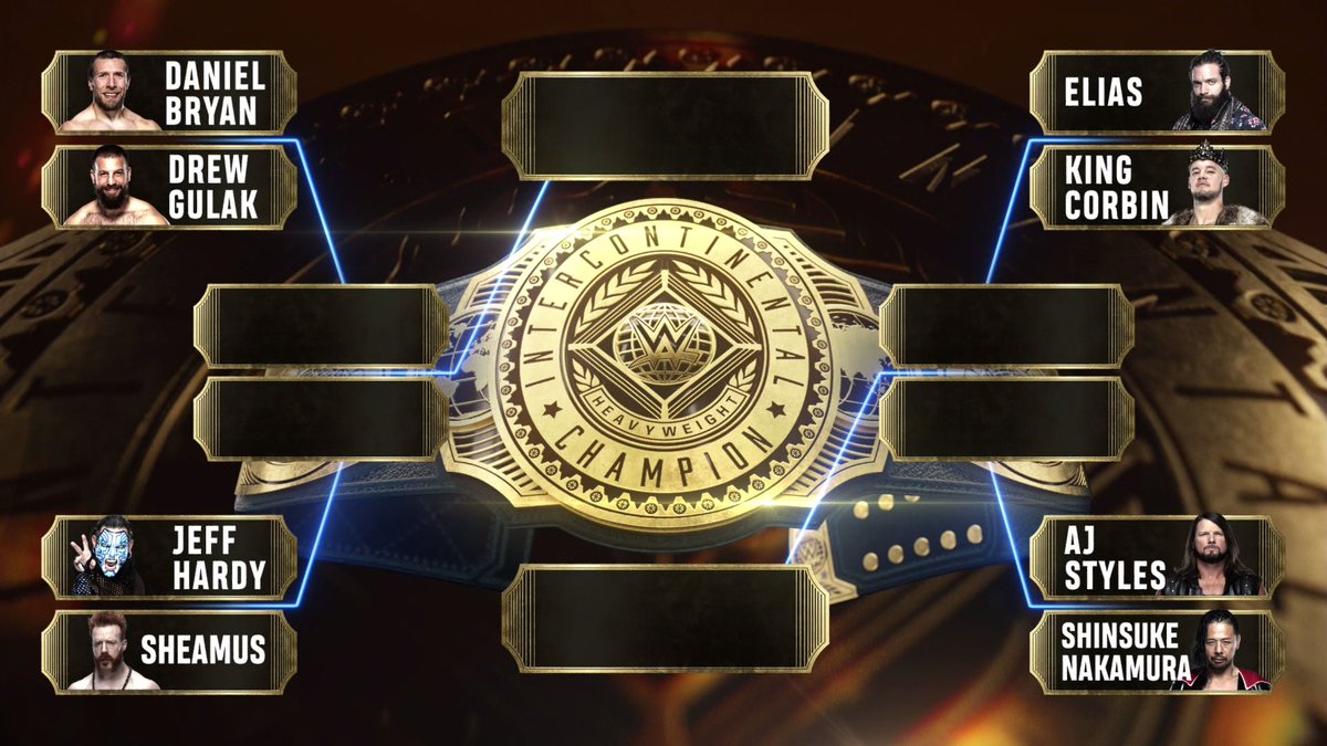 Intercontinental Title Tournament