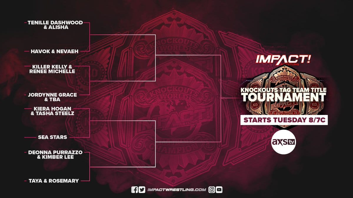 Knockouts Tag Tournament