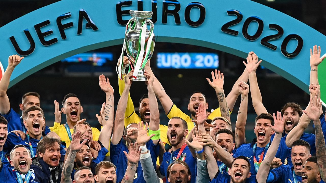 Euro 2020