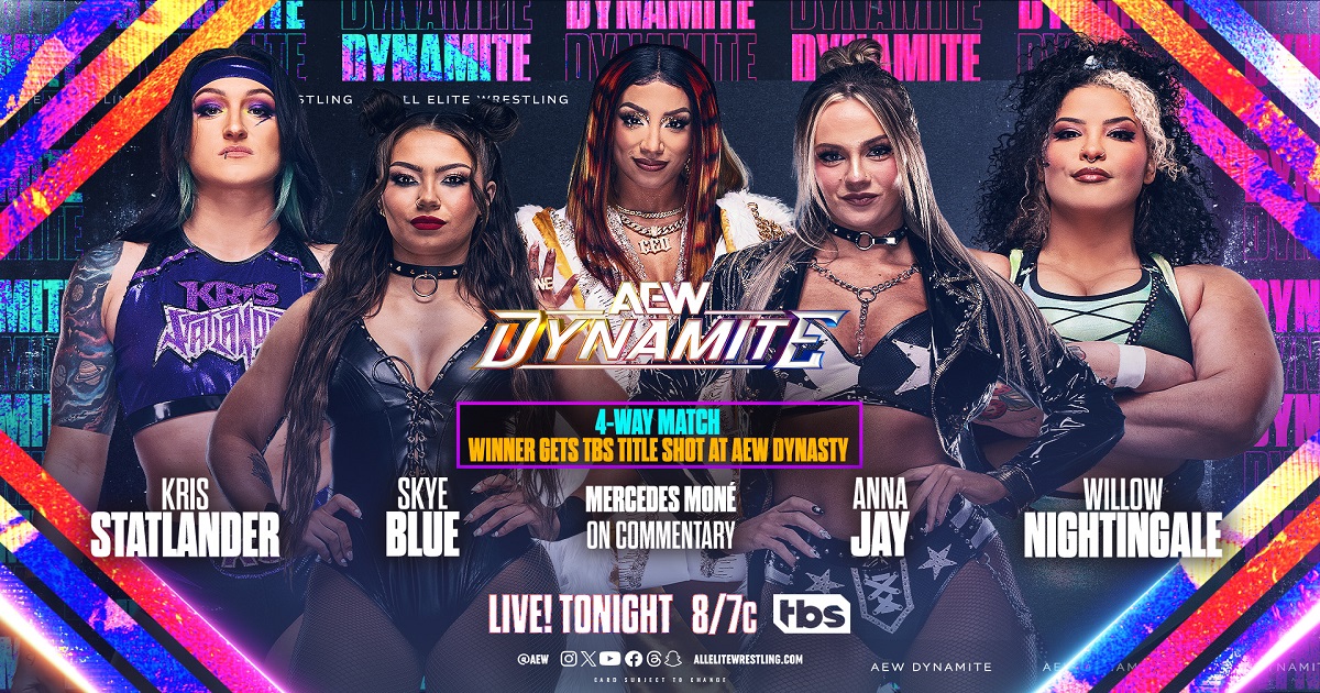 Risultati Dynamite 27-03-2024