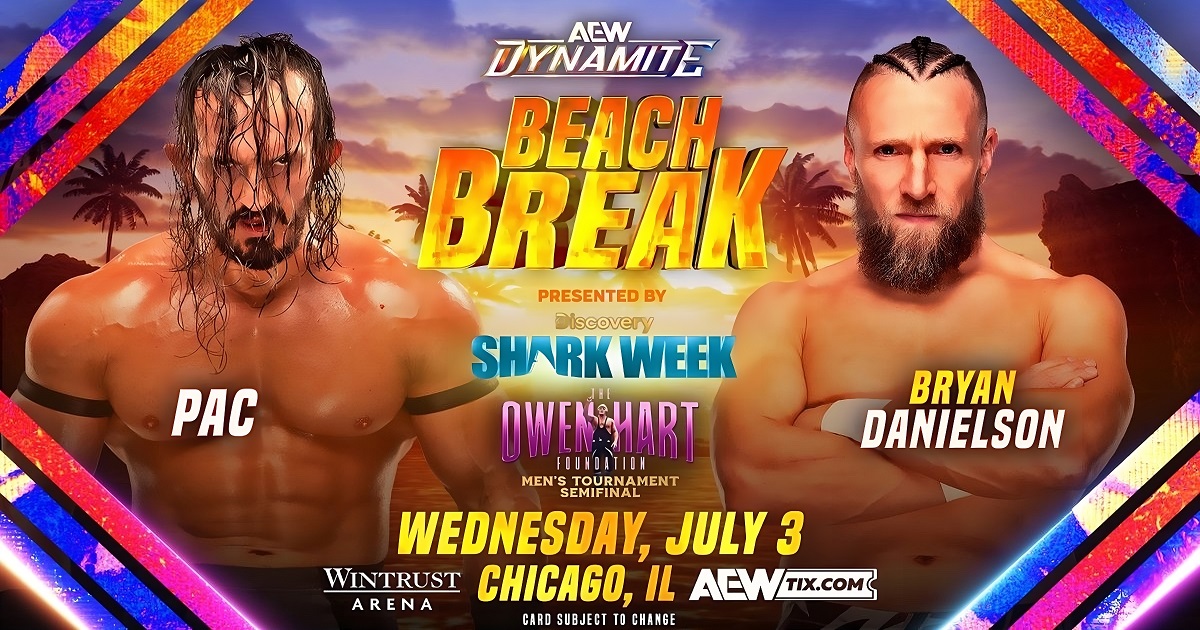 Risultati Dynamite Beach Break 2024